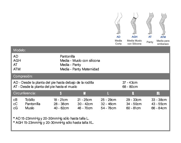 Medias para Várices Legline 15-23 mmHg Calcetin AD