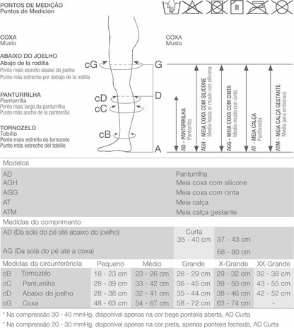 Supportline Soft 18-22 MMHG
