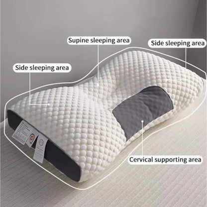 Almohada Ortopédica de Cama